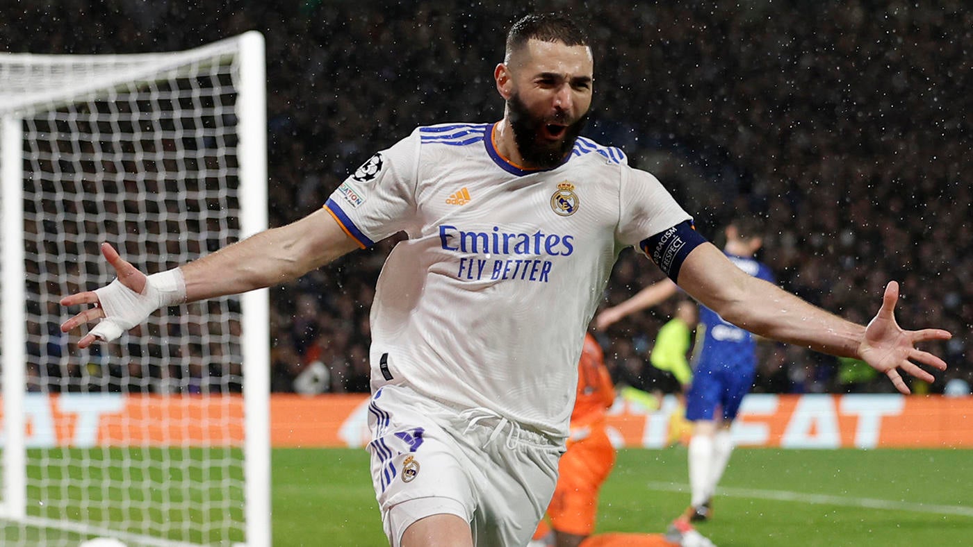 Best Soccer Strikers