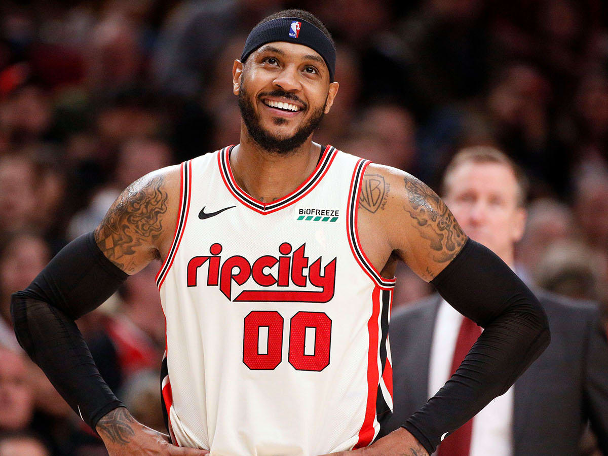Hardest players to Coach in NBA 