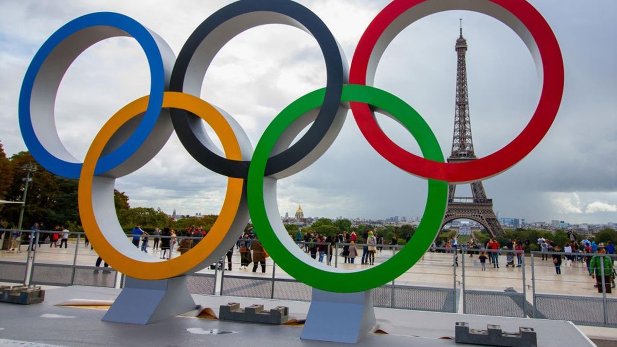 cost-benefit analysis of hosting the olympics