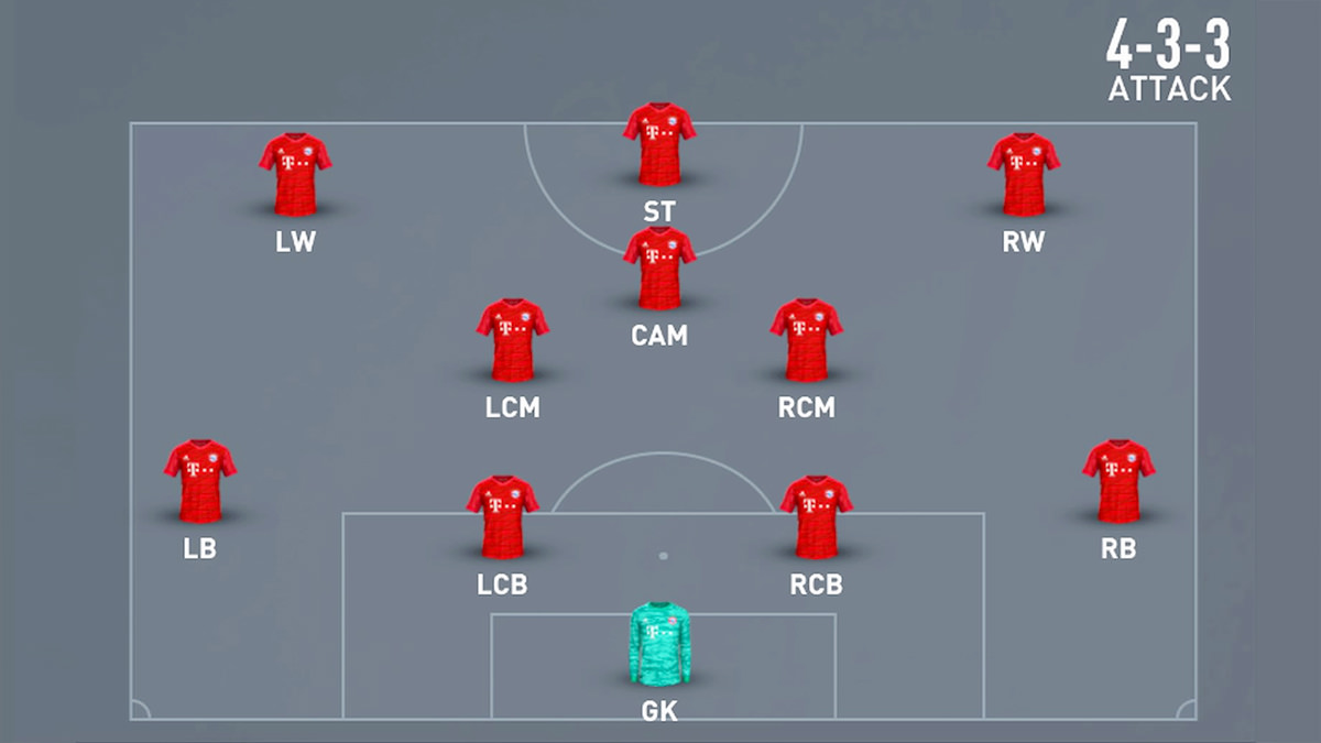 4-3-3
